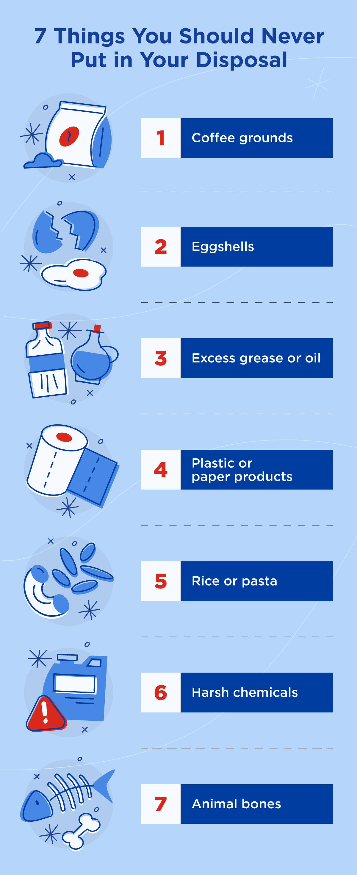 Seven things you should never put in a garbage disposal: coffee grounds, eggshells, excess grease or oil, plastic or paper products, rice or pasta, harsh chemicals, animal bones.