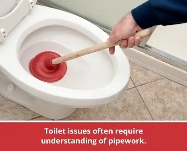 unclogging a toilet