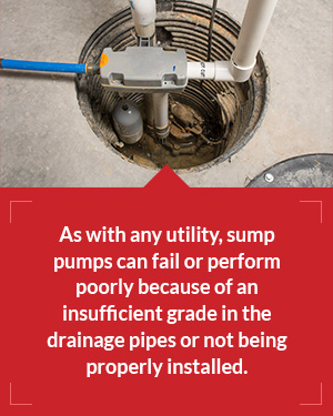 sump pumps can fail