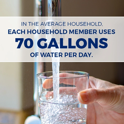 household water usage