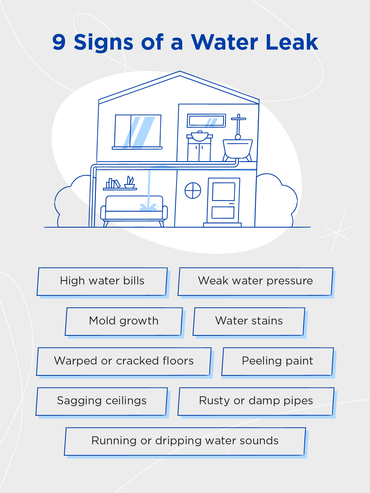 Nine common signs of a water leak in a home